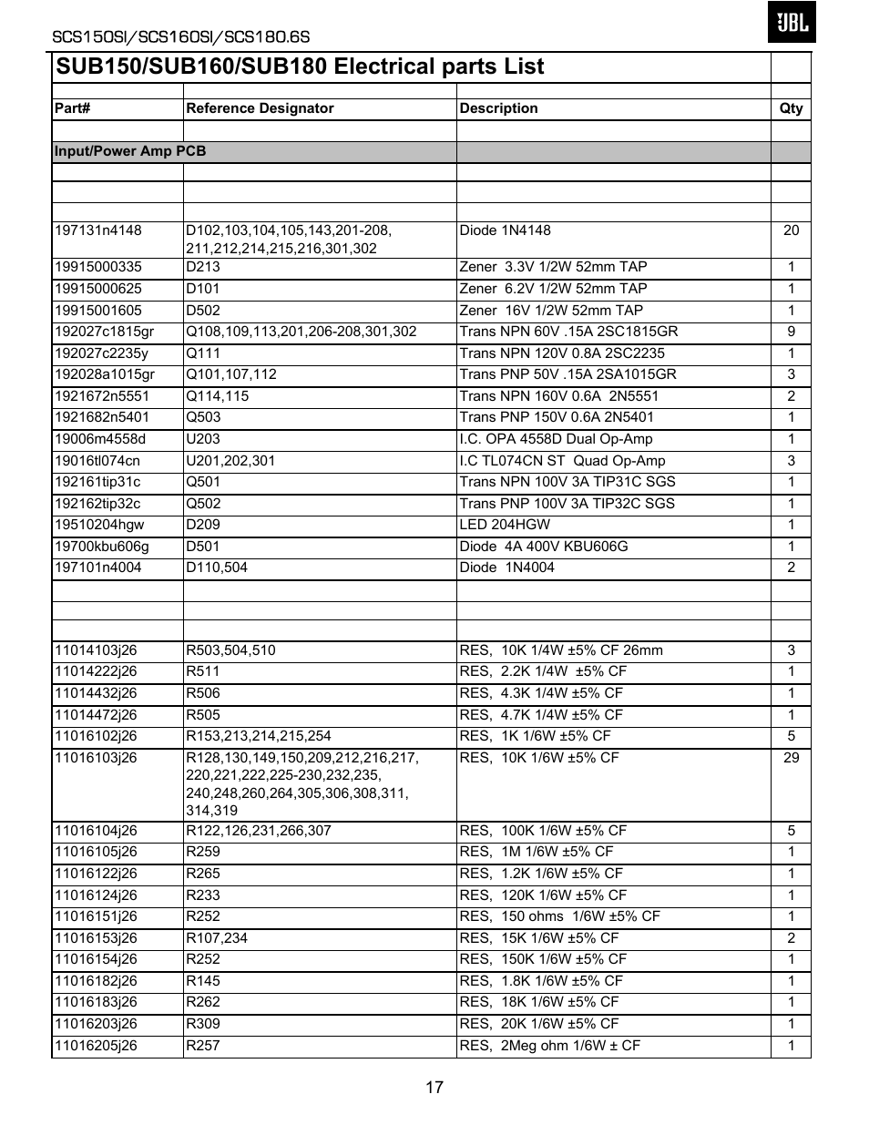 Electrical parts list ……………....……………….…….17 | JBL SCS150SI User Manual | Page 18 / 27