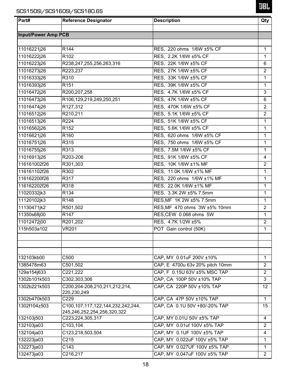 JBL SCS150SI User Manual | Page 19 / 27