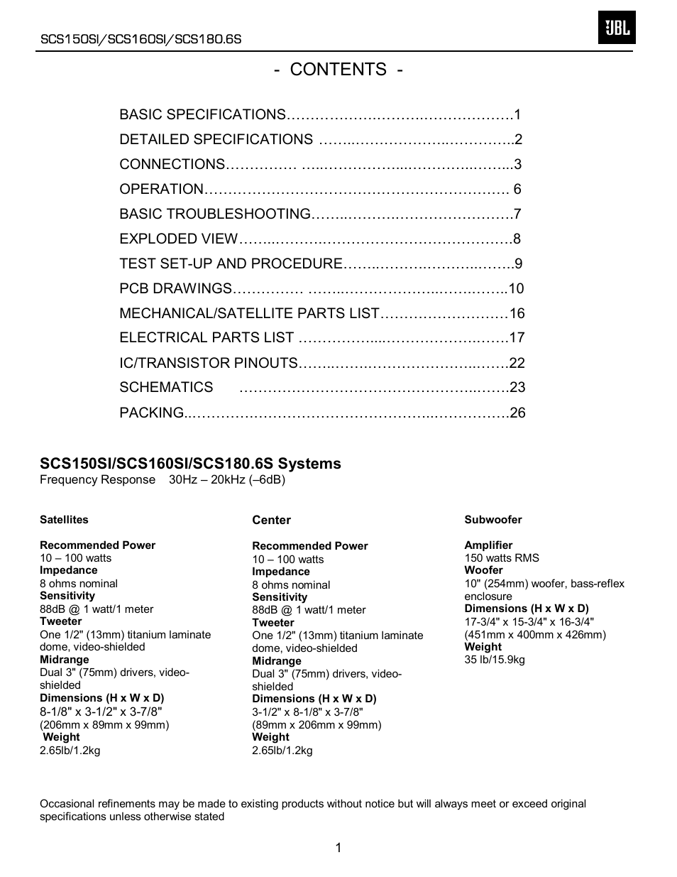 JBL SCS150SI User Manual | Page 2 / 27