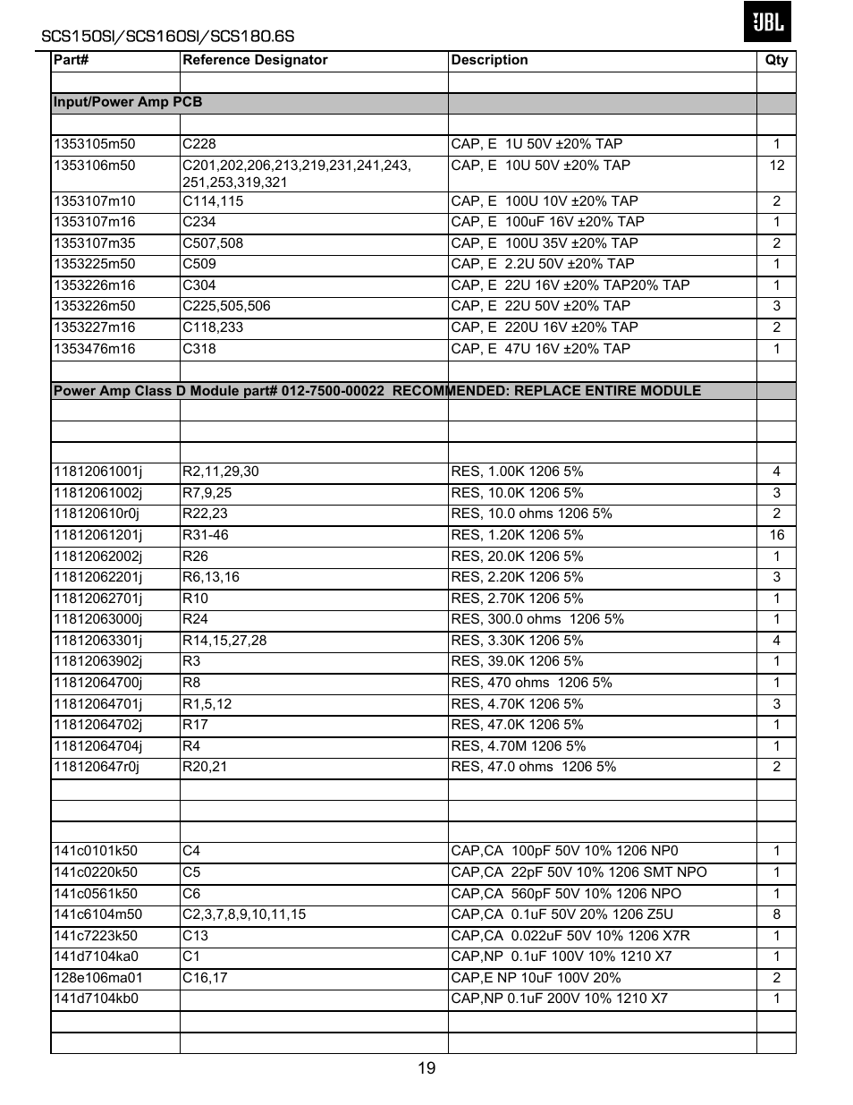 JBL SCS150SI User Manual | Page 20 / 27