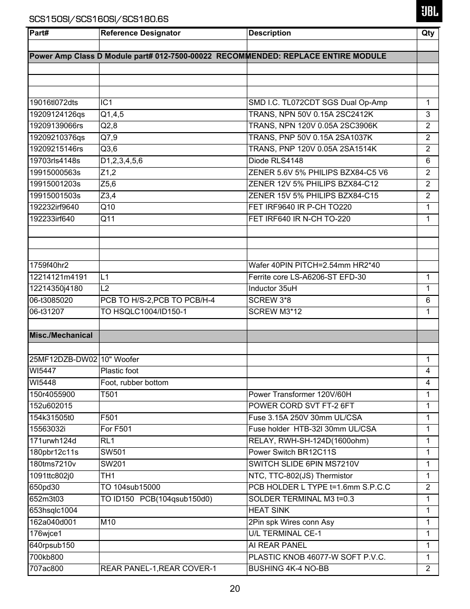 JBL SCS150SI User Manual | Page 21 / 27