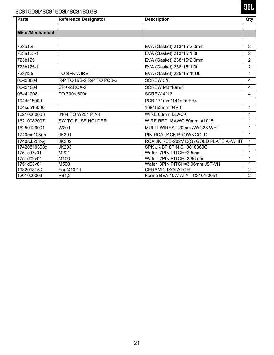 JBL SCS150SI User Manual | Page 22 / 27