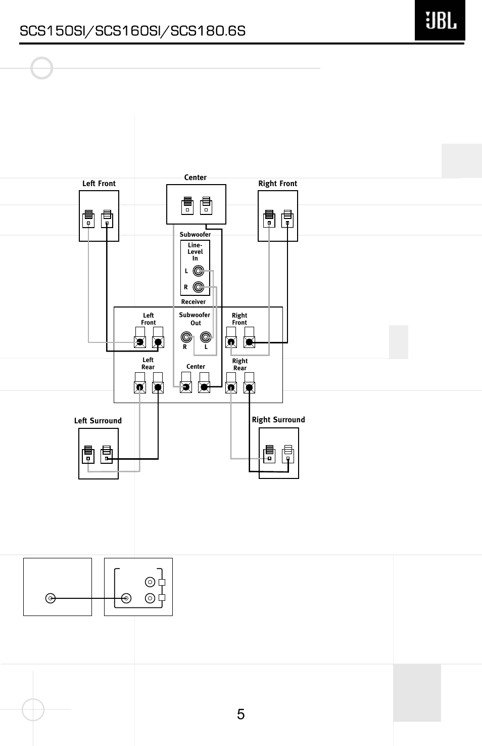 JBL SCS150SI User Manual | Page 6 / 27