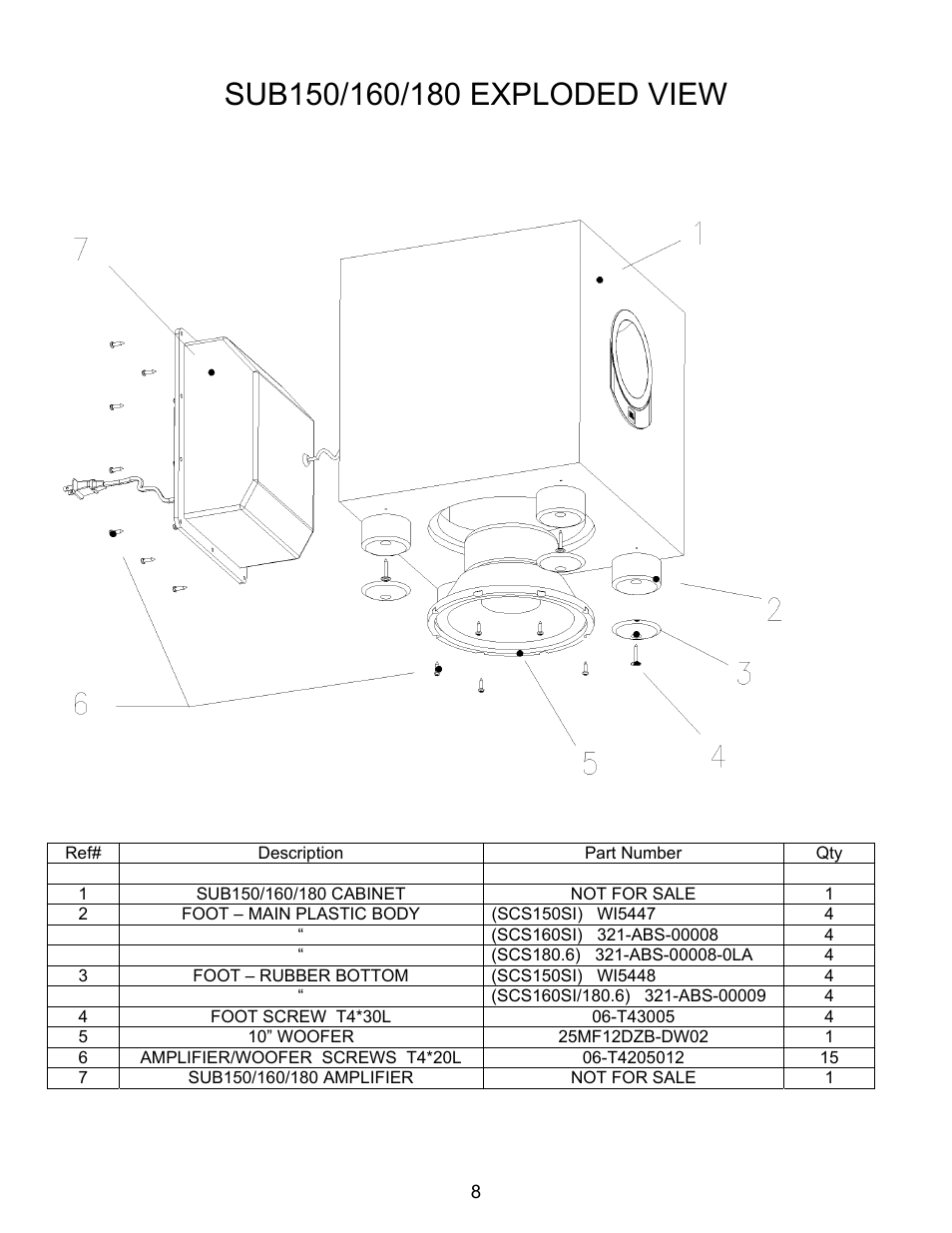 Exploded view……..……….………………………………….8 | JBL SCS150SI User Manual | Page 9 / 27