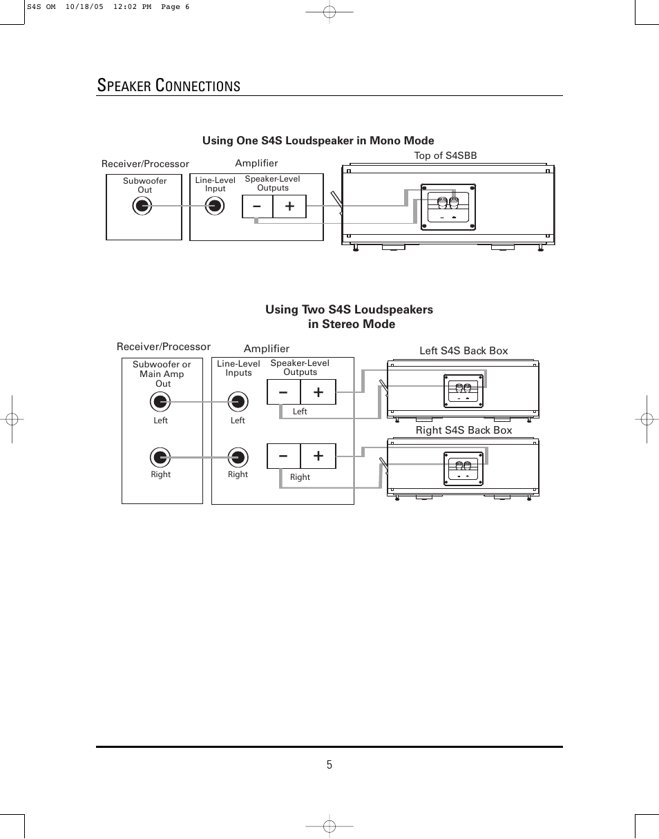 JBL Synthesis S4S User Manual | Page 5 / 12