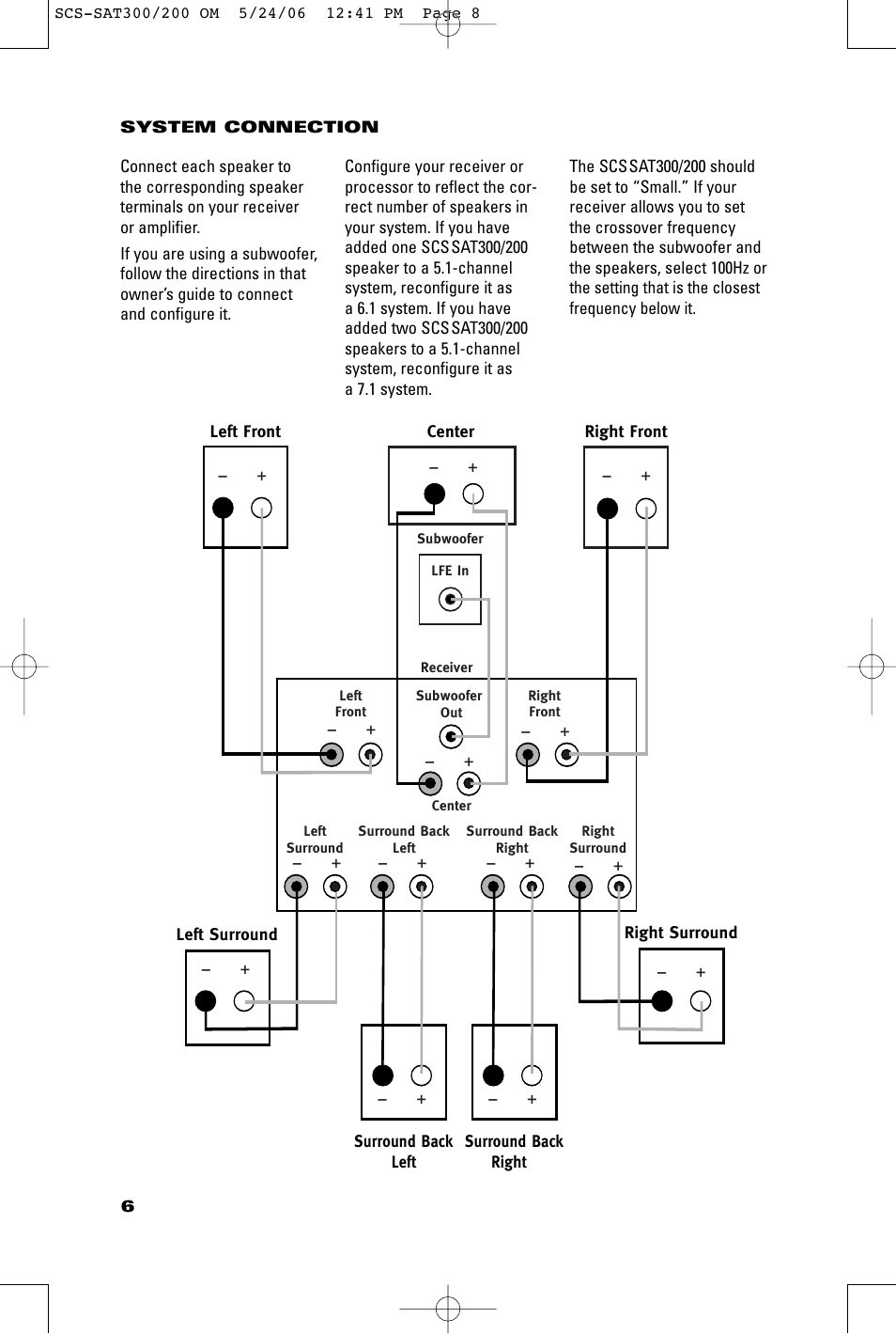 JBL SCSSAT300 User Manual | Page 6 / 8