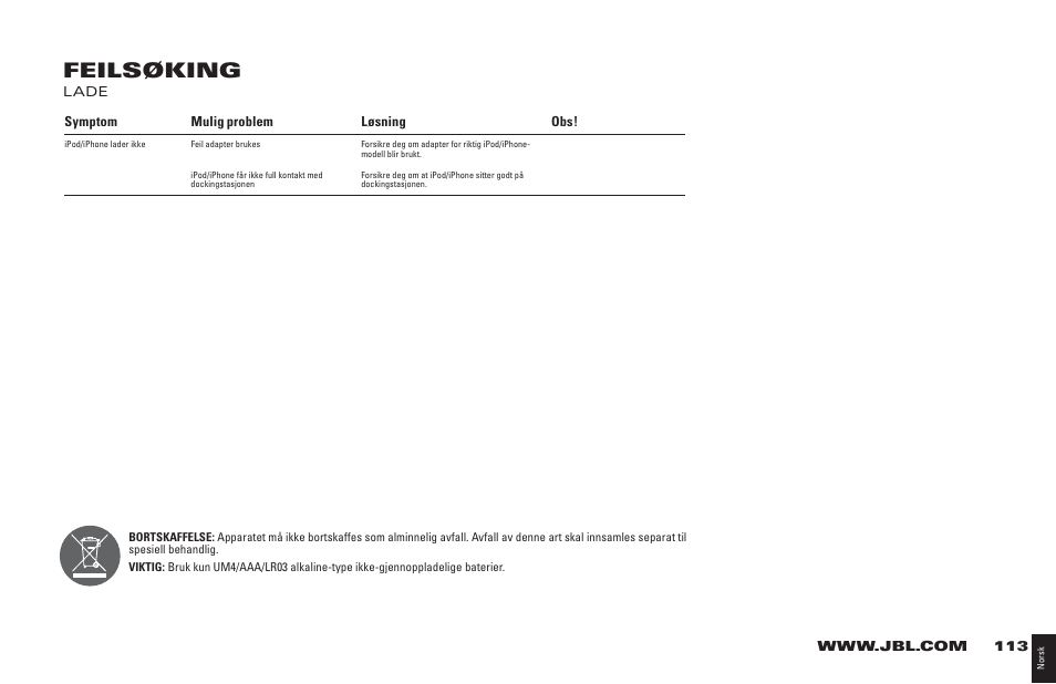 Feilsøking | JBL 400P User Manual | Page 113 / 116