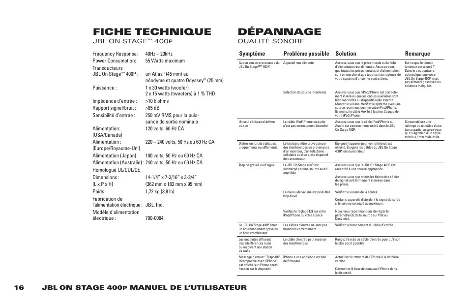 Fiche technique dépannage | JBL 400P User Manual | Page 16 / 116