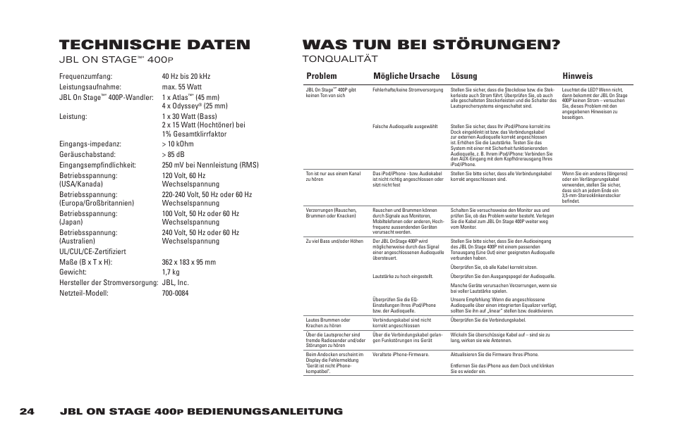 Technische daten, Was tun bei störungen | JBL 400P User Manual | Page 24 / 116