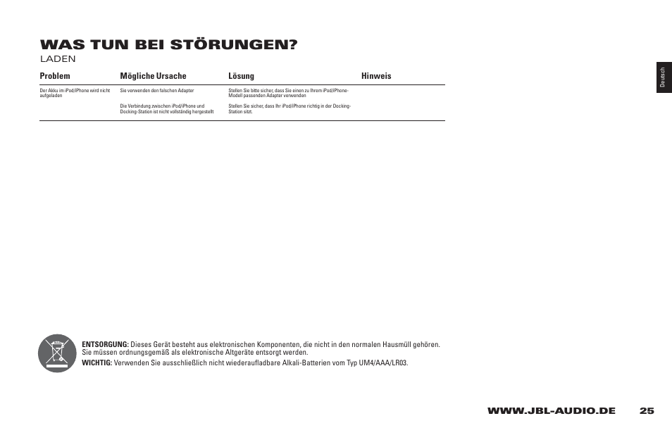 Was tun bei störungen | JBL 400P User Manual | Page 25 / 116