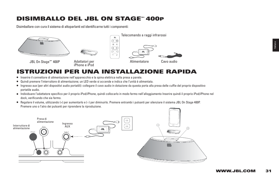 Disimballo del jbl on stage, Istruzioni per una installazione rapida | JBL 400P User Manual | Page 31 / 116