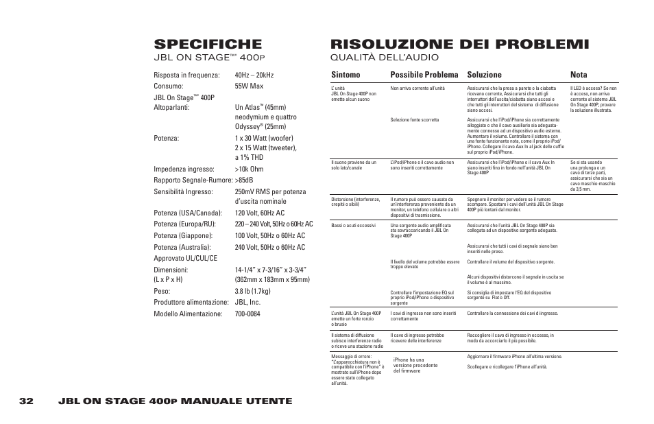 Specifiche risoluzione dei problemi | JBL 400P User Manual | Page 32 / 116