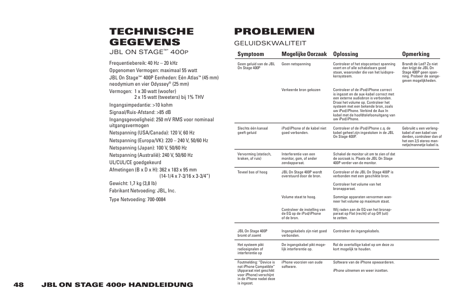 Technische problemen gegevens | JBL 400P User Manual | Page 48 / 116