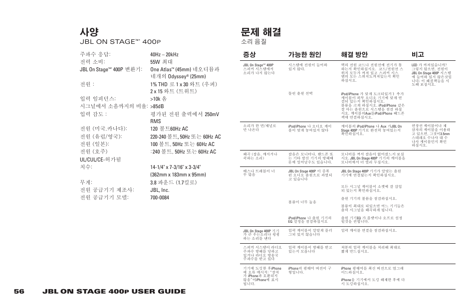 Ⴆ#㩞ᆚ, User guide, Jbl on stage | Ცត㩆#⮺ɫ 㩞ᆚ#ℓ⨲ ⌮ᇊ | JBL 400P User Manual | Page 56 / 116