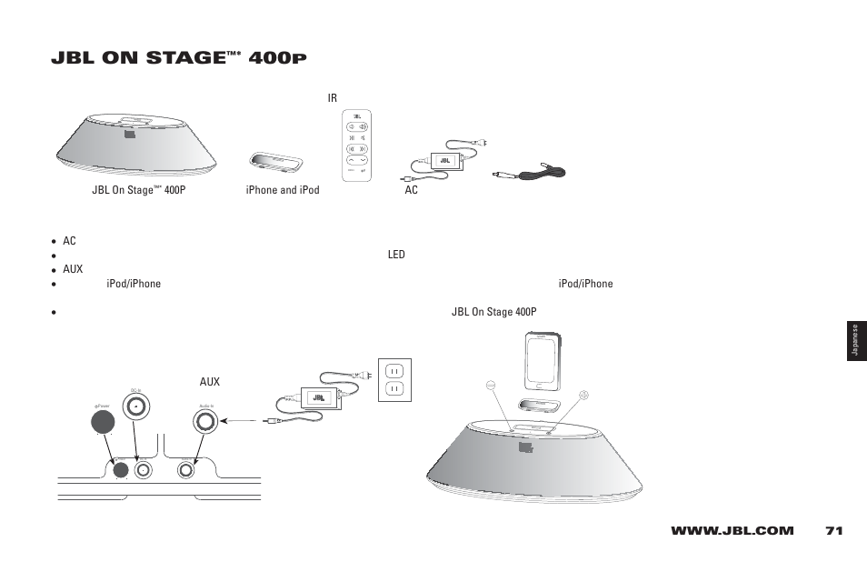 Jbl on stage | JBL 400P User Manual | Page 71 / 116