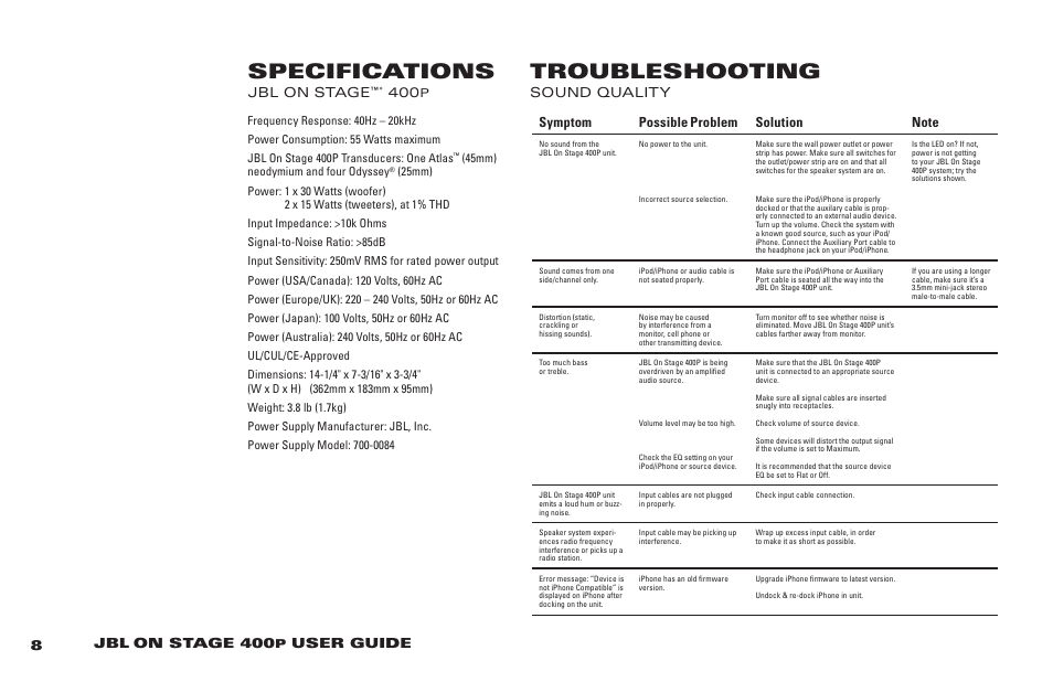 Specifications troubleshooting | JBL 400P User Manual | Page 8 / 116