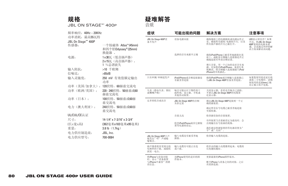 Ⴀᬱᝌኔ | JBL 400P User Manual | Page 80 / 116