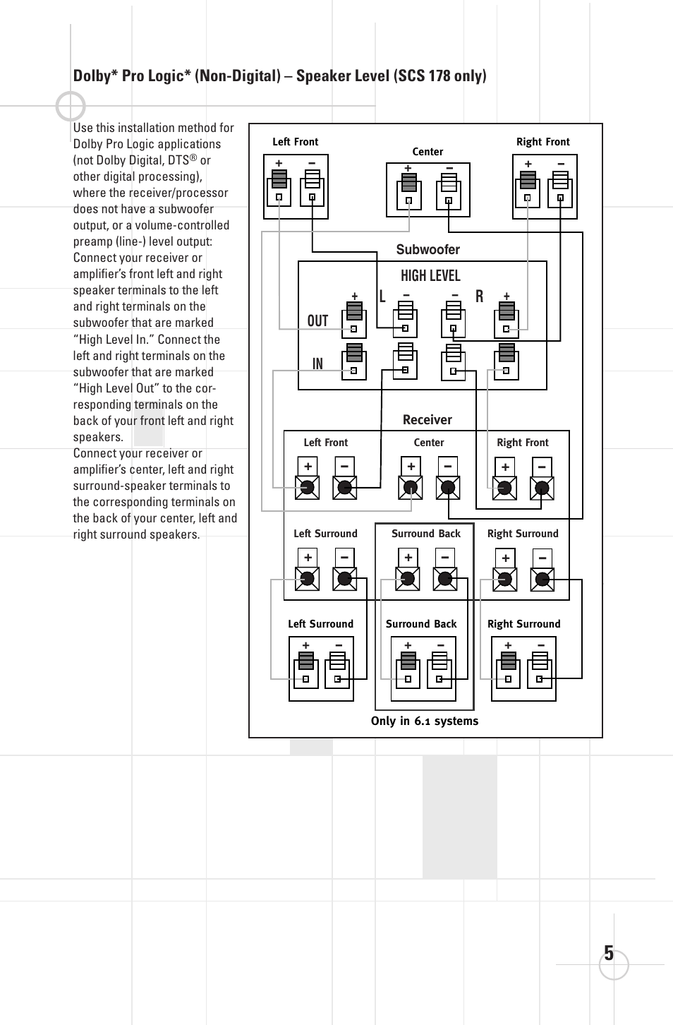 JBL SCS 188 User Manual | Page 5 / 10