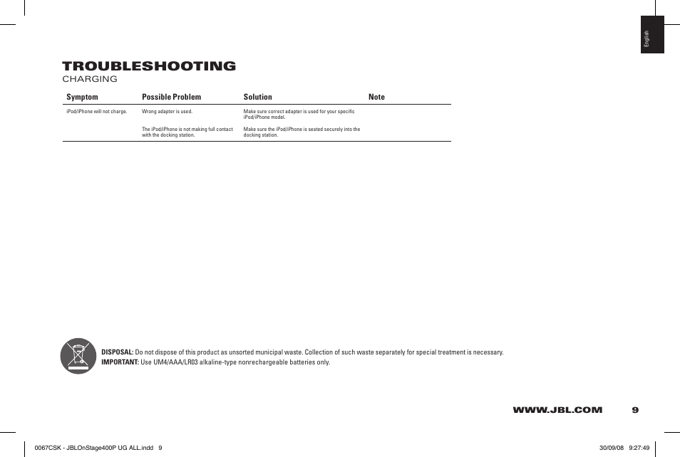 Troubleshooting | JBL ON STAGE 400P User Manual | Page 7 / 8