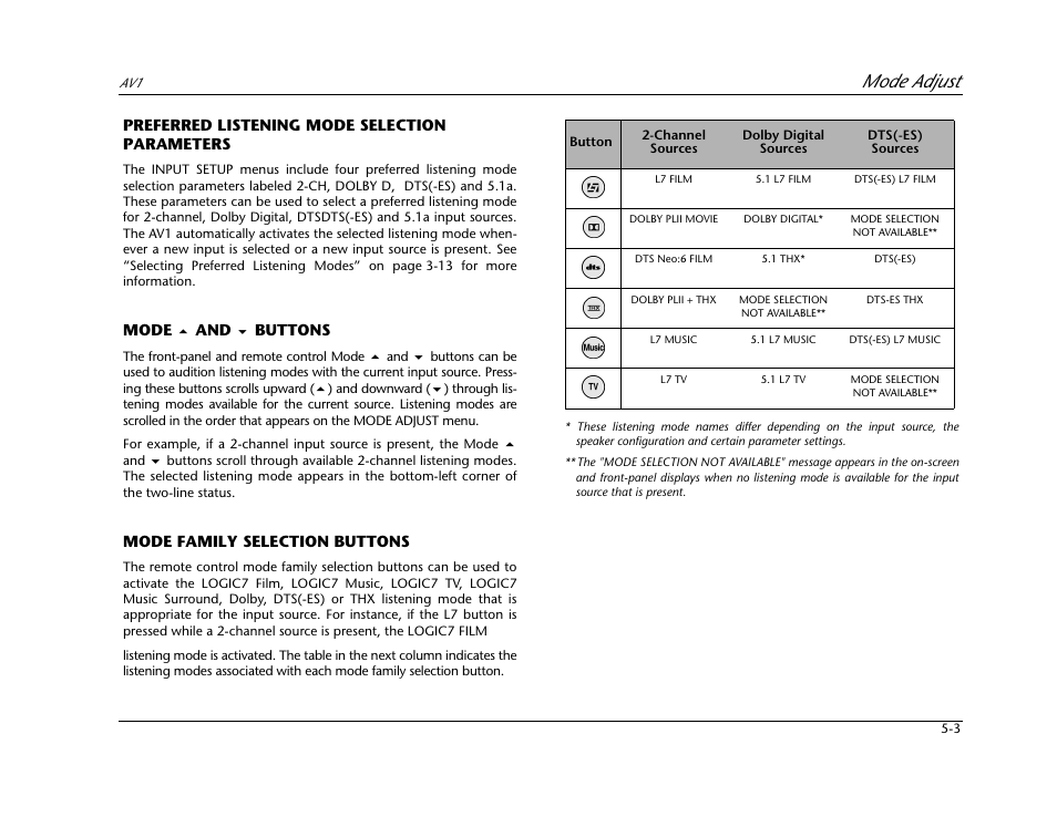 Mode family selection buttons -3, Mode adjust, Preferred listening mode selection parameters | Mode and buttons, Mode family selection buttons | JBL AV1 User Manual | Page 101 / 160