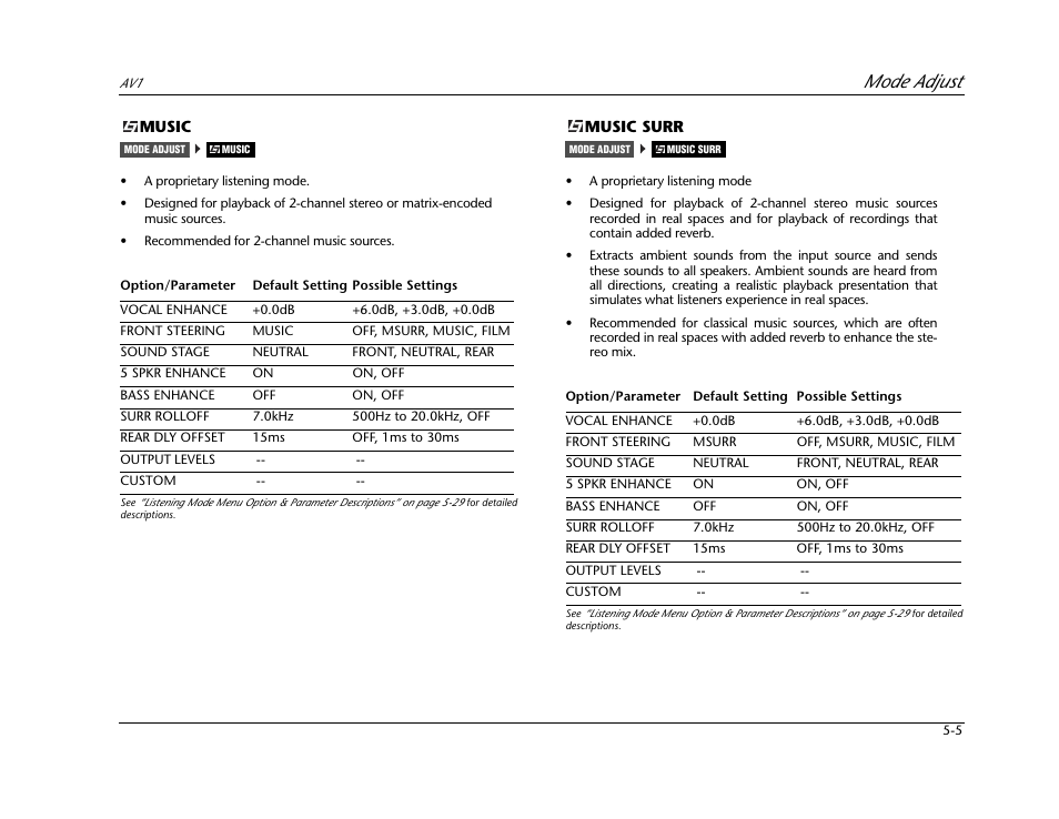 Mode adjust | JBL AV1 User Manual | Page 103 / 160