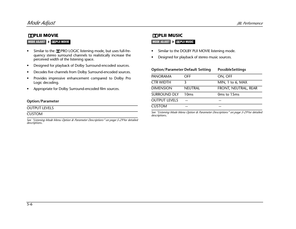 Mode adjust | JBL AV1 User Manual | Page 104 / 160