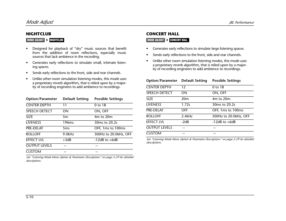 Mode adjust | JBL AV1 User Manual | Page 108 / 160