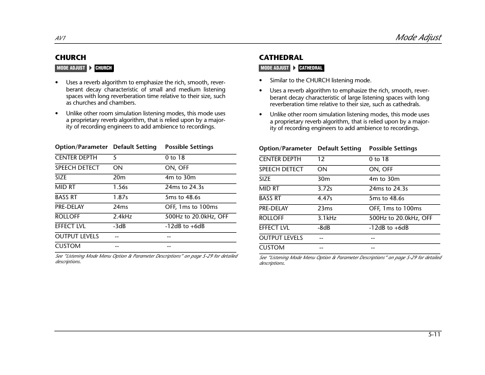 Mode adjust | JBL AV1 User Manual | Page 109 / 160