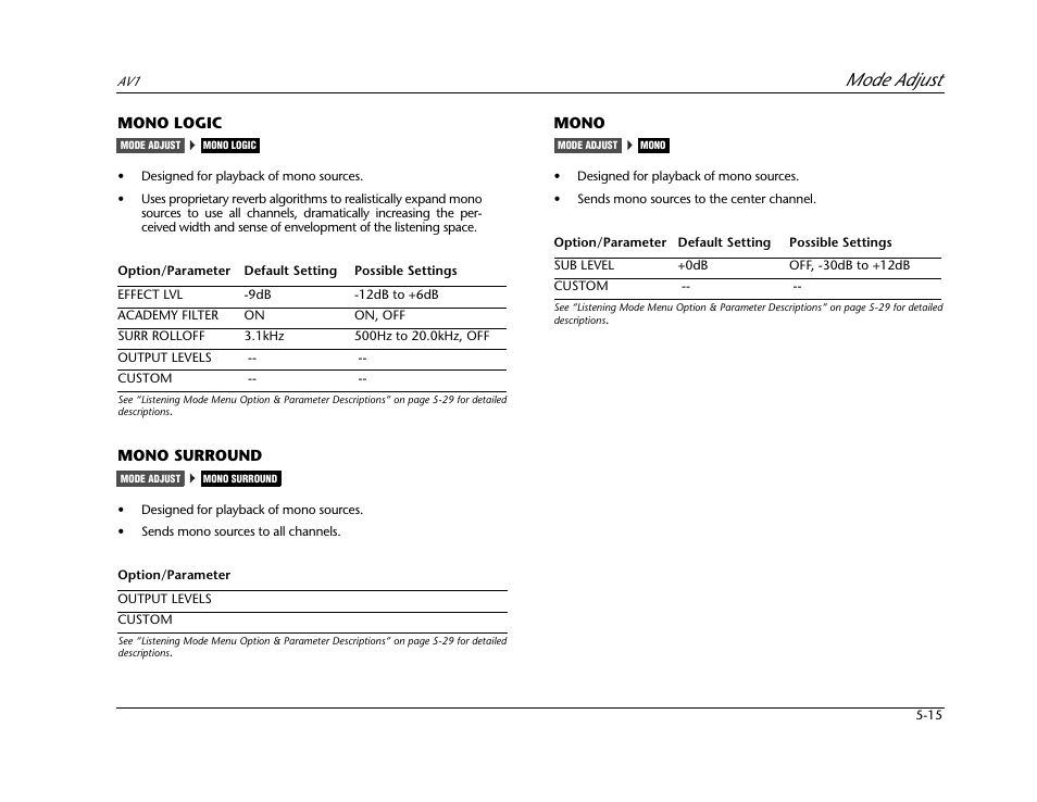 Mode adjust | JBL AV1 User Manual | Page 113 / 160