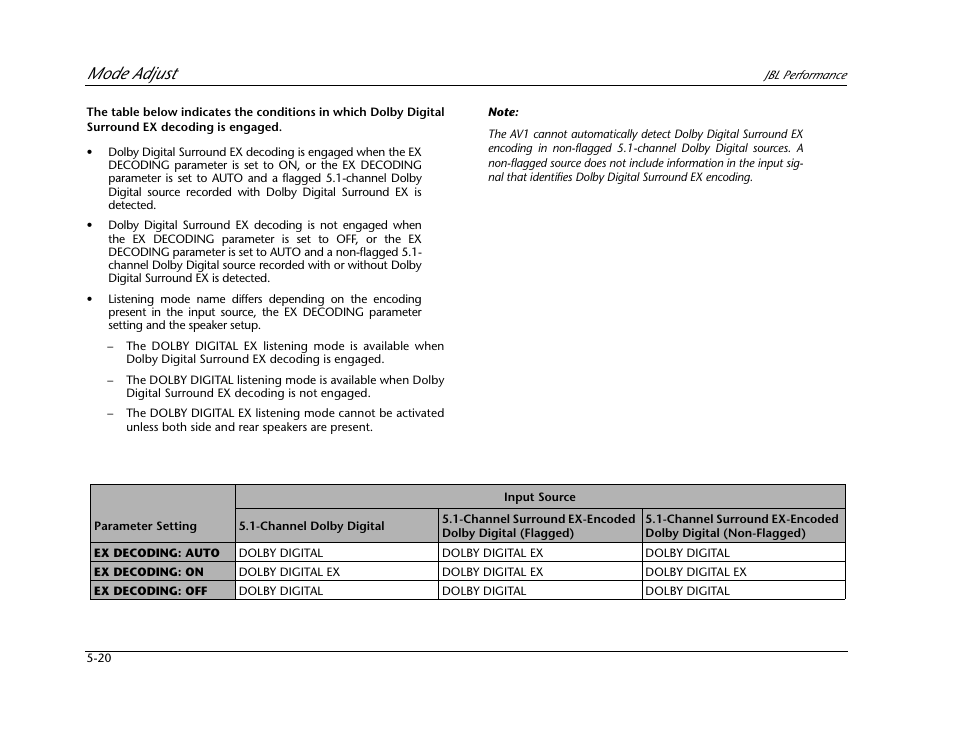 Mode adjust | JBL AV1 User Manual | Page 118 / 160