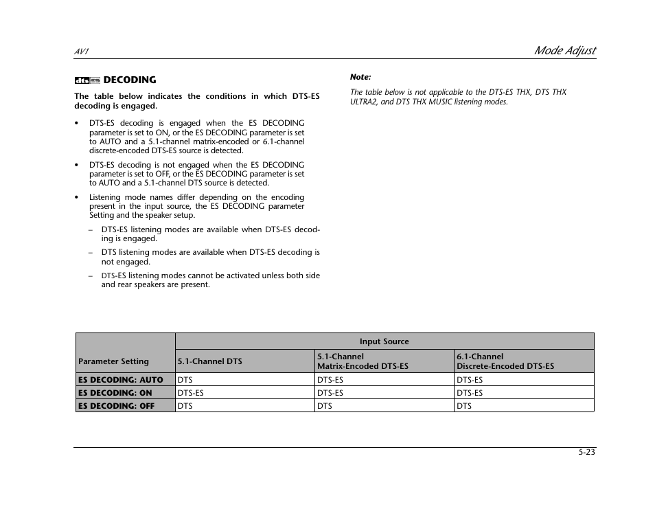 Mode adjust | JBL AV1 User Manual | Page 121 / 160