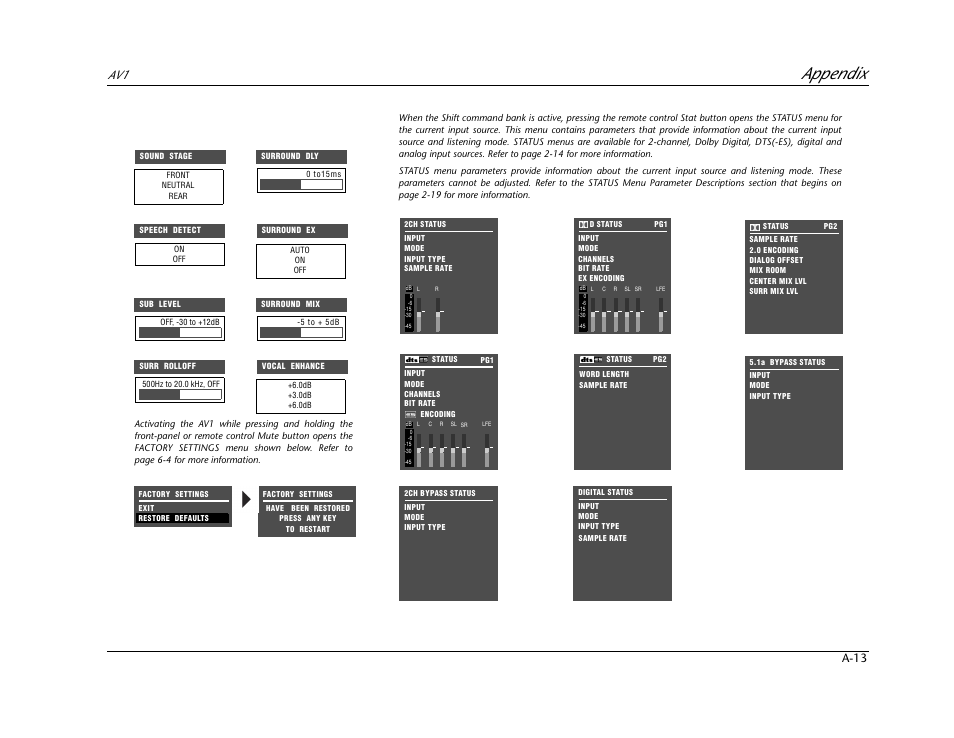 Appendix, A-13 | JBL AV1 User Manual | Page 151 / 160