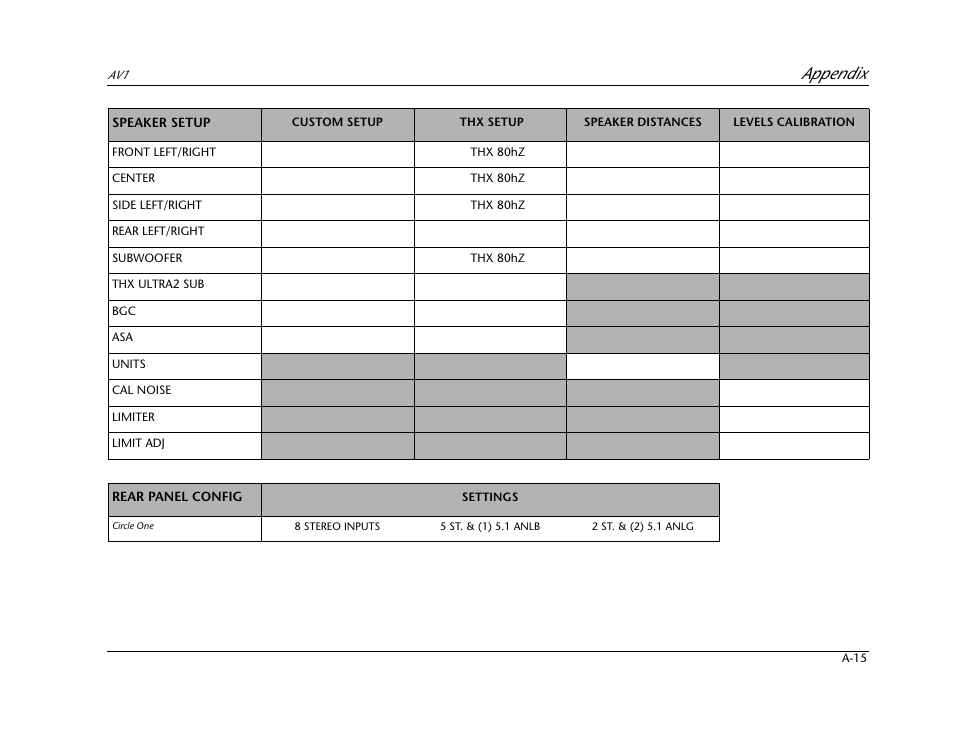 Appendix | JBL AV1 User Manual | Page 153 / 160