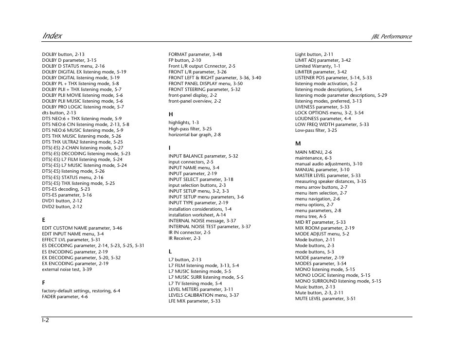 Index | JBL AV1 User Manual | Page 156 / 160