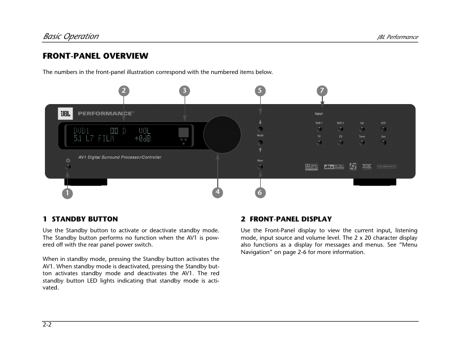 Front-panel overview -2, Basic operation | JBL AV1 User Manual | Page 20 / 160