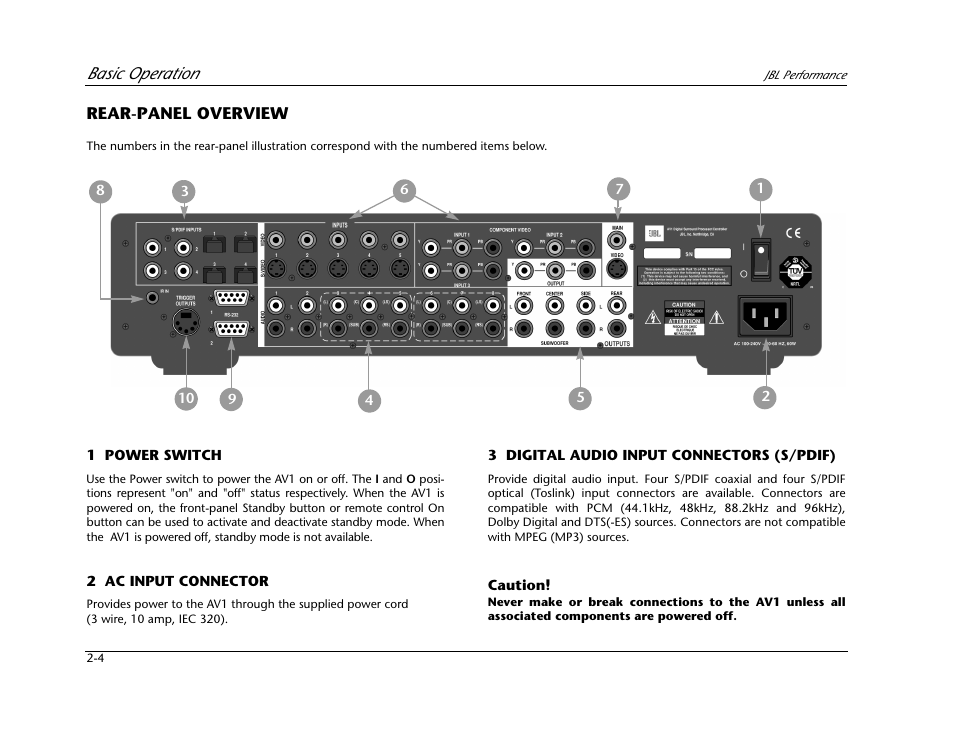 Rear-panel overview -4, Basic operation | JBL AV1 User Manual | Page 22 / 160