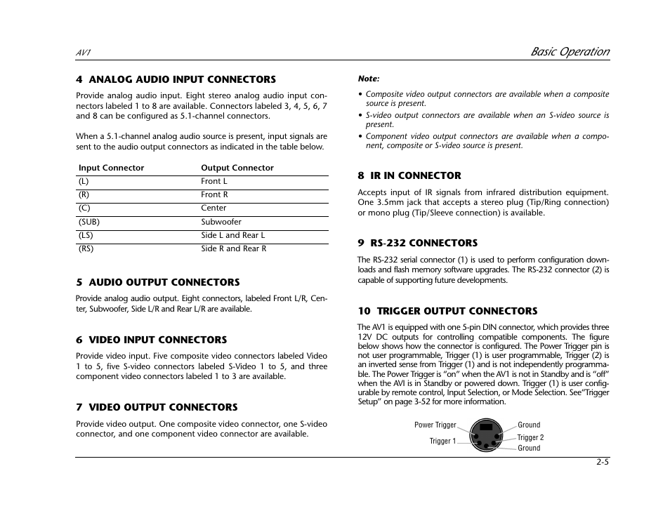 Basic operation | JBL AV1 User Manual | Page 23 / 160