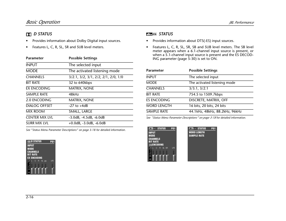 Basic operation, D status, Status | JBL AV1 User Manual | Page 34 / 160