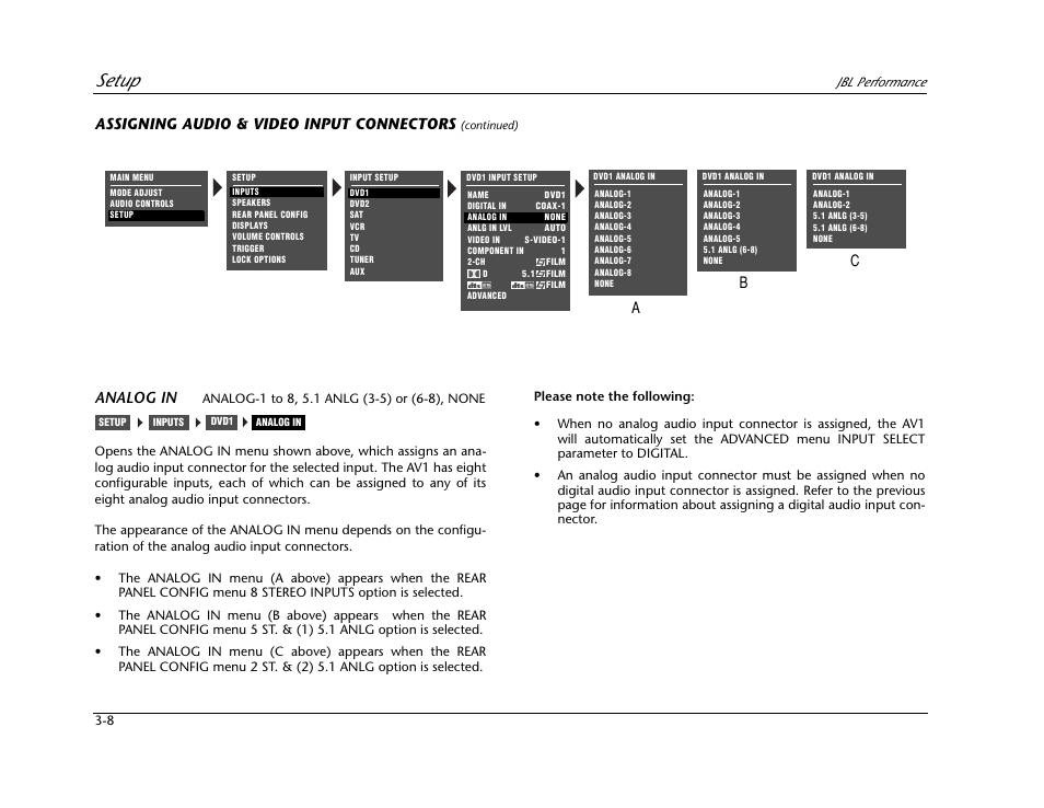 Setup, Assigning audio & video input connectors, Analog in | Ab c | JBL AV1 User Manual | Page 46 / 160