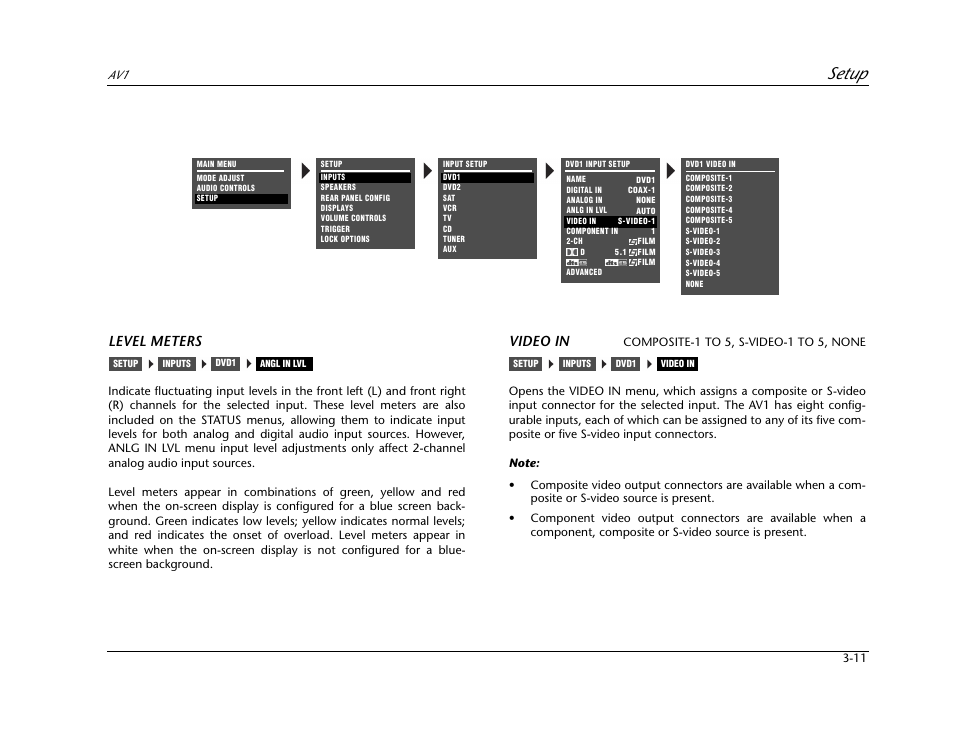 Setup, Level meters, Video in | JBL AV1 User Manual | Page 49 / 160