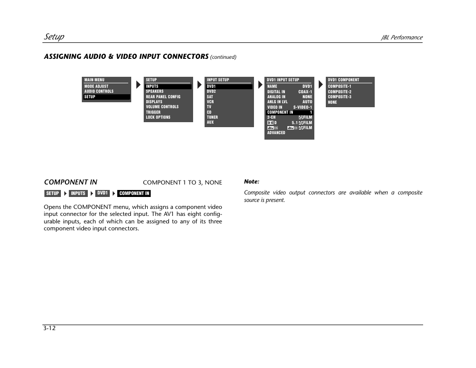 Setup, Assigning audio & video input connectors, Component in | JBL AV1 User Manual | Page 50 / 160