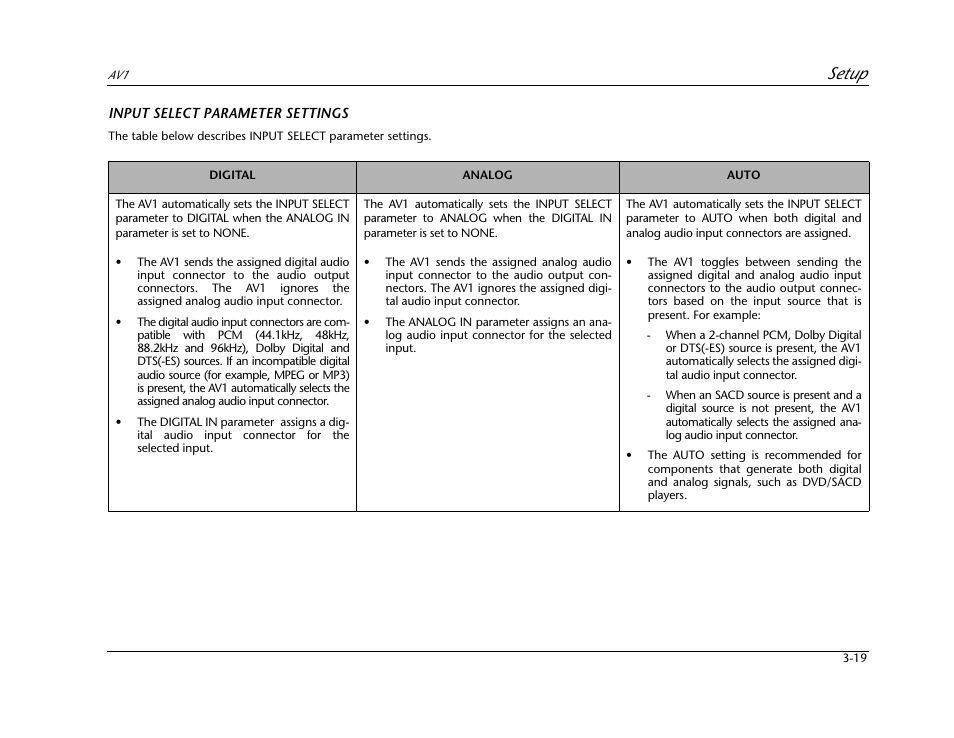 Setup | JBL AV1 User Manual | Page 57 / 160