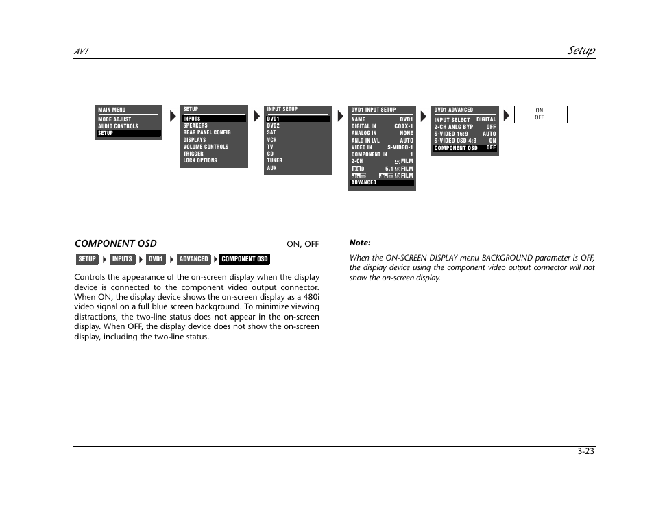 Setup, Component osd | JBL AV1 User Manual | Page 61 / 160