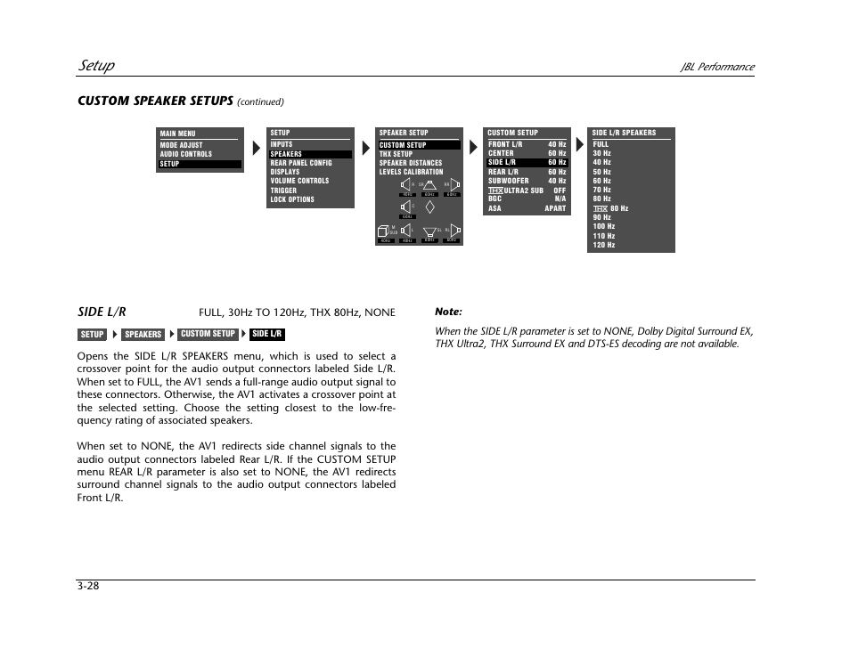 Setup, Custom speaker setups, Side l/r | Jbl performance | JBL AV1 User Manual | Page 66 / 160