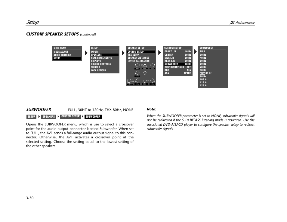 Setup, Custom speaker setups, Subwoofer | Jbl performance | JBL AV1 User Manual | Page 68 / 160