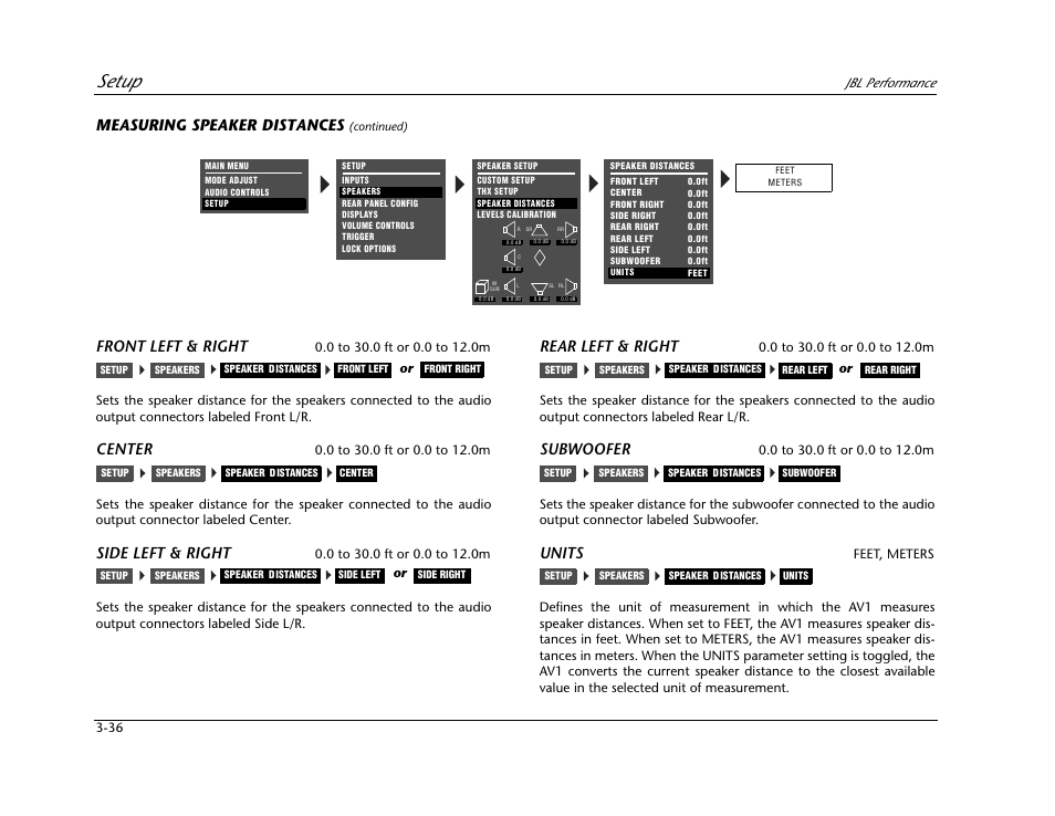 Setup, Measuring speaker distances, Front left & right | Center, Side left & right, Rear left & right, Subwoofer, Units | JBL AV1 User Manual | Page 74 / 160