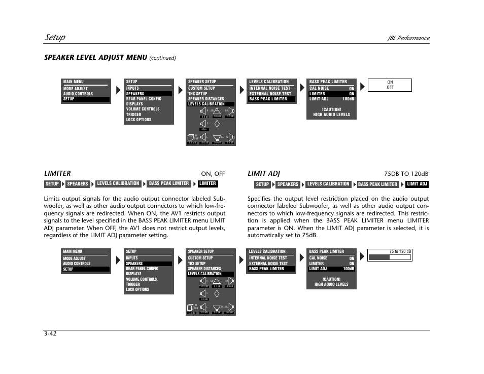 Setup, Speaker level adjust menu, Limiter | Limit adj, Jbl performance | JBL AV1 User Manual | Page 80 / 160