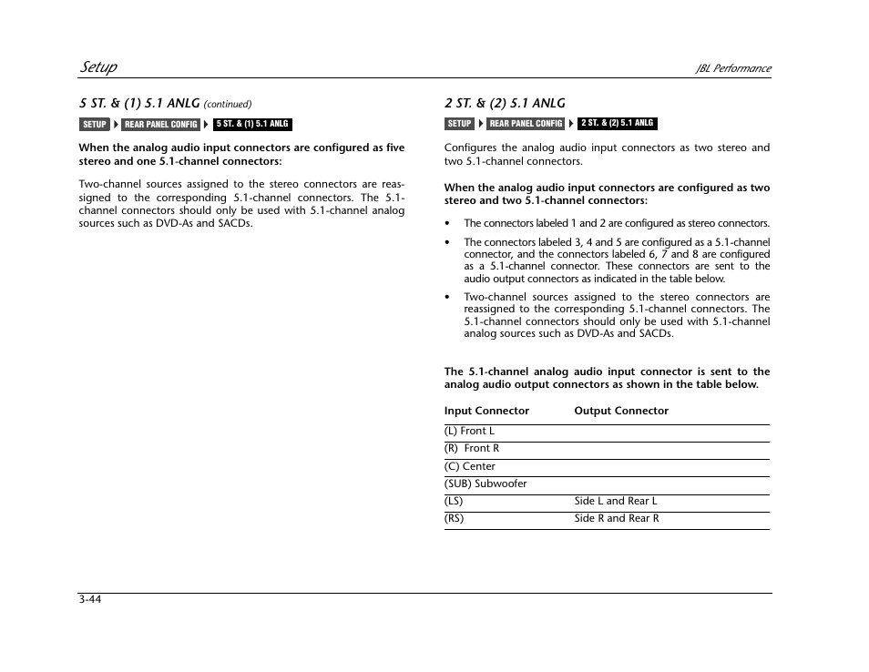 Setup | JBL AV1 User Manual | Page 82 / 160