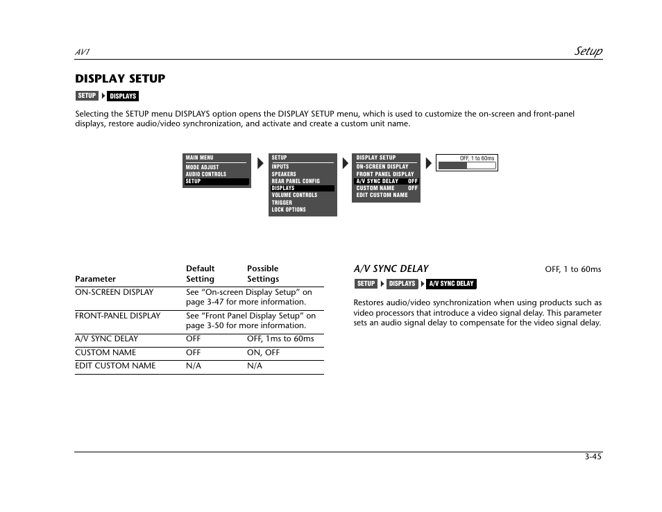 Display setup -45, Setup, Display setup | A/v sync delay | JBL AV1 User Manual | Page 83 / 160