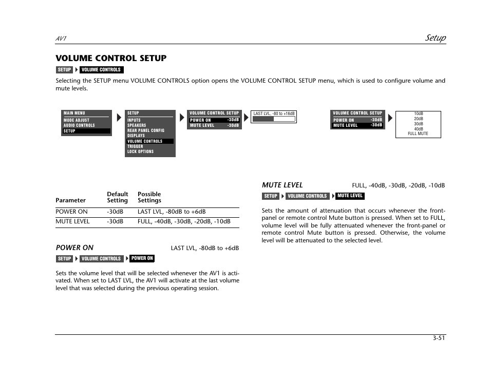 Volume control setup -51, Setup, Volume control setup | Power on, Mute level | JBL AV1 User Manual | Page 89 / 160